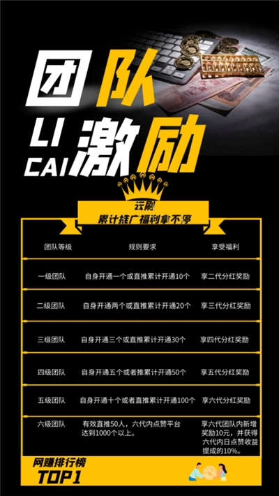 云刷点赞v1.3.4截图2