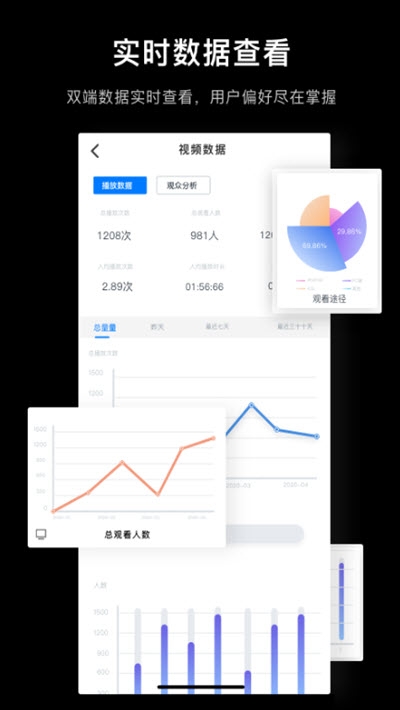 指令视频v2.3.7截图1