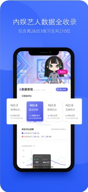 FUNJI数据v2.12截图1