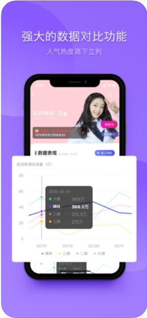 FUNJI数据v2.12截图2