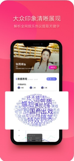 FUNJI数据v2.12截图4