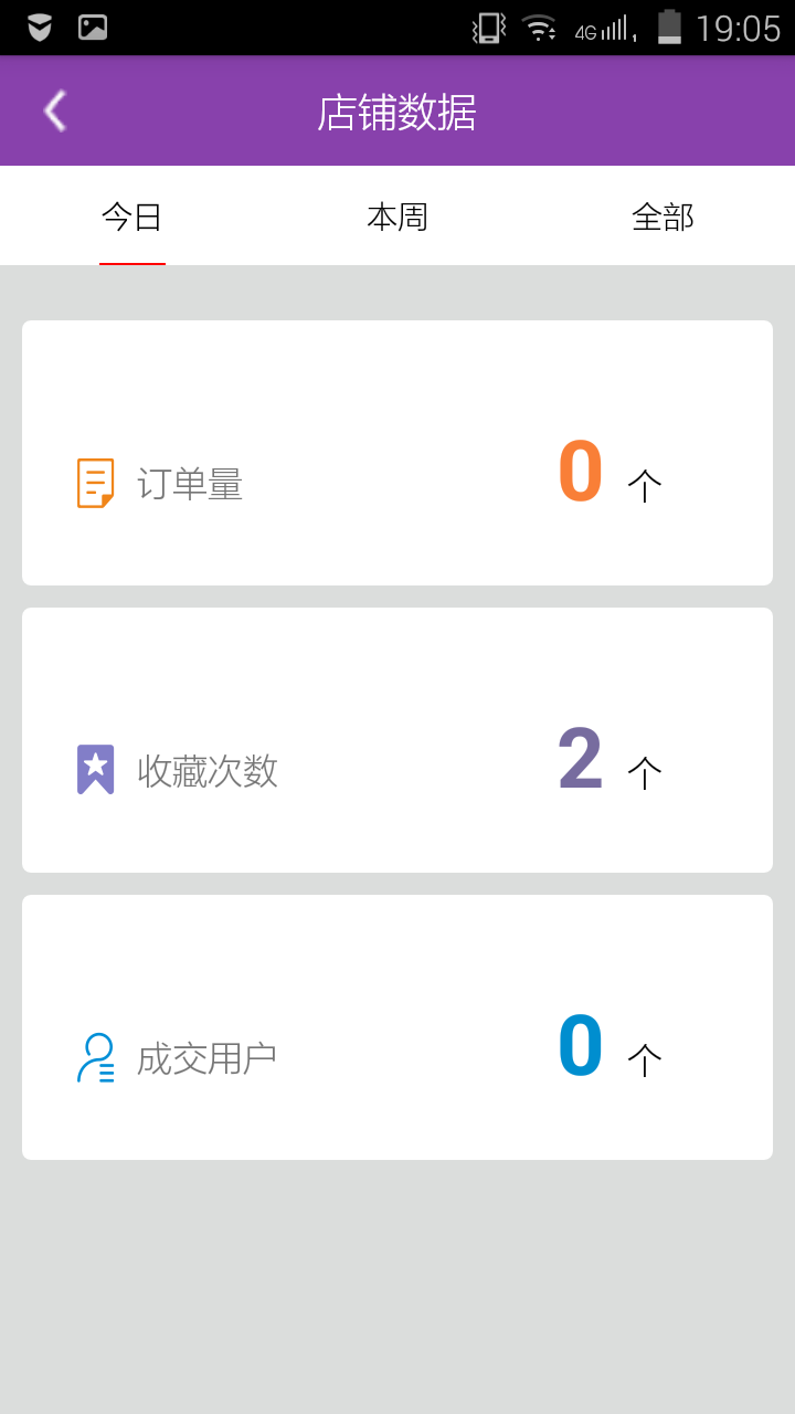 与美汇投资人v2.5.6截图3