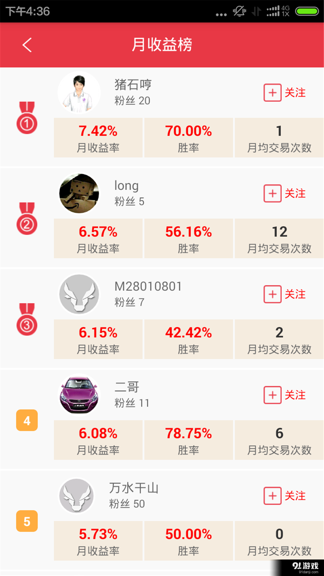 牛人汇v3.6.4截图5