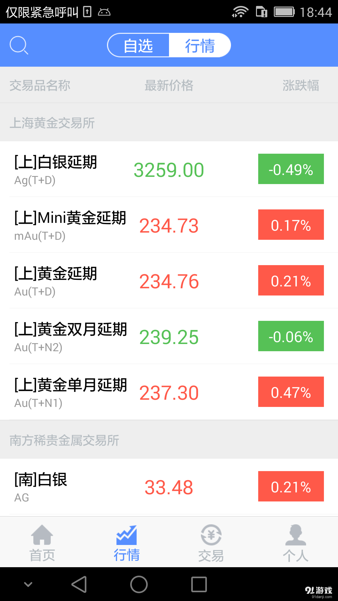 财猫贵金属v1.5.6截图2