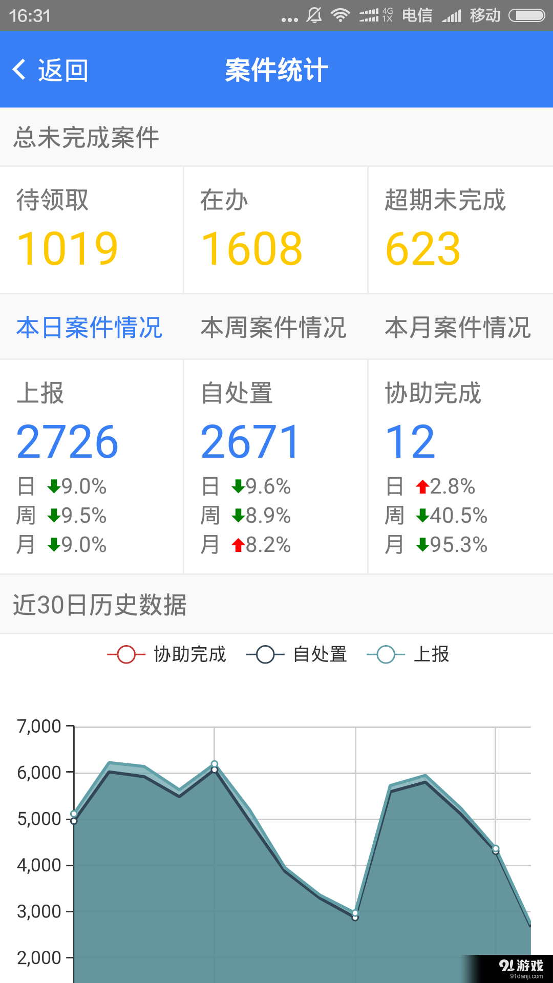 青秀通v3.3.8截图4