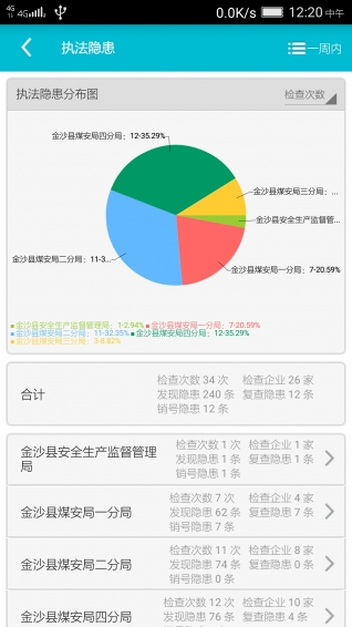 播州区安监v1.7.9截图3