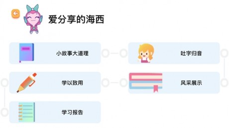 鲸洞AIv1.4.7截图2