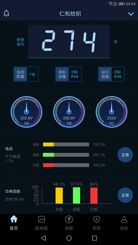 指动见电力智能运维v1.3.6截图5
