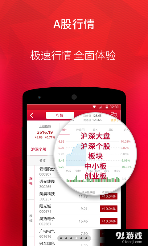 中泰齐富通v3.3.110截图4