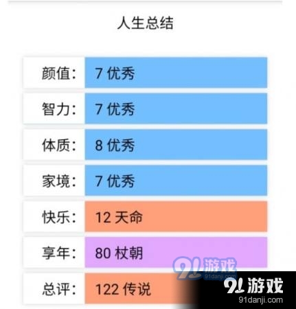 人生重开模拟器v1.3.5截图3