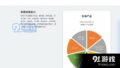 运维助手v2.4.70截图2