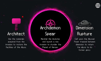 地牢小队内置修改器v1.00.6截图1