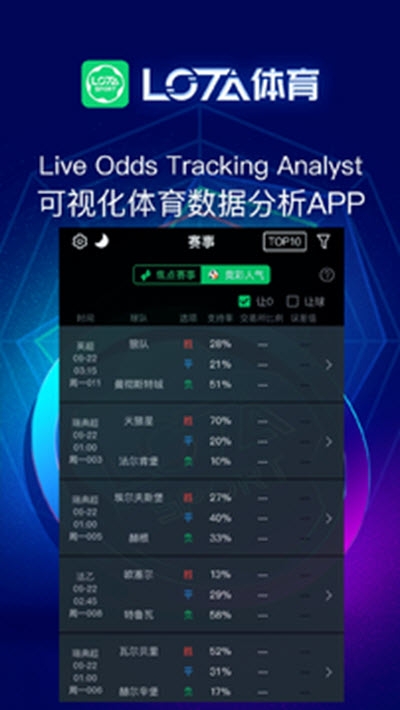 LOTA体育安卓版v1.1.30截图2