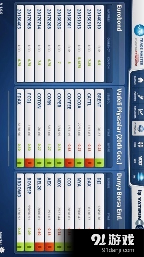 Trade Masterv2.7.6截图3