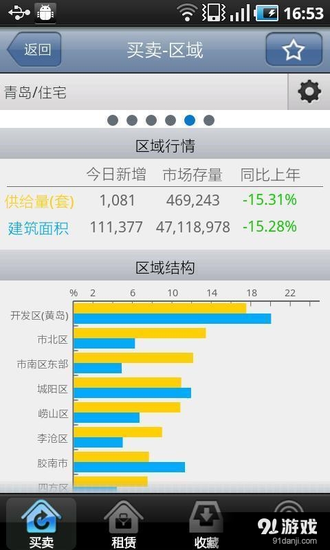 房易通行情版v1.5.11截图3