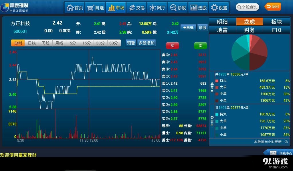 申万宏源高端v1.4.13截图3
