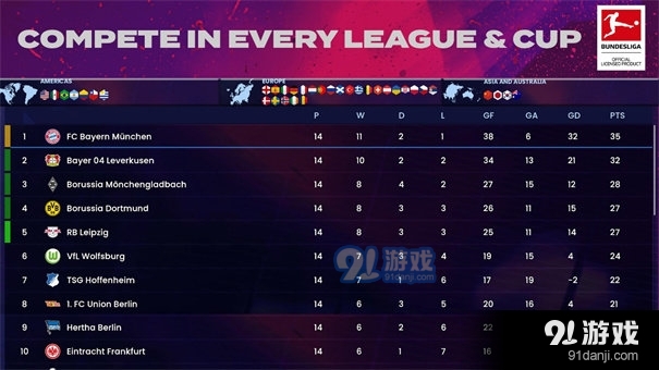 足球俱乐部经理v1.3.11截图3