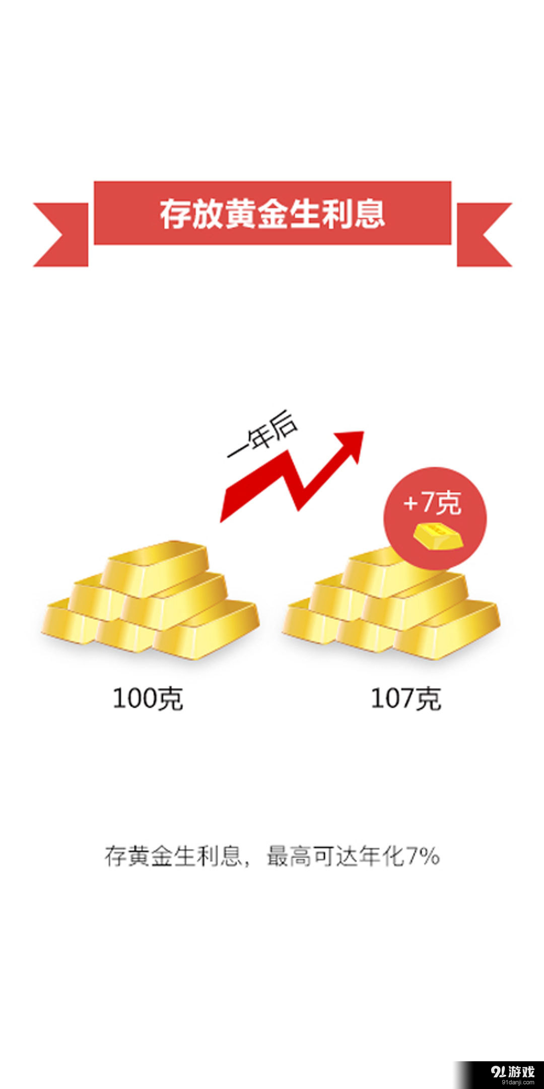 赚金宝v1.4.6截图4