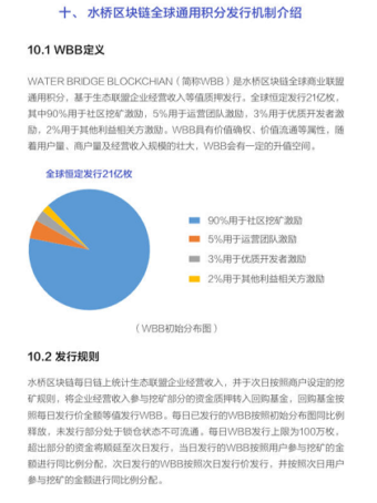 WaterBridgev1.0.36截图3