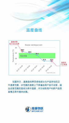 智能温度计v1.3.11截图4