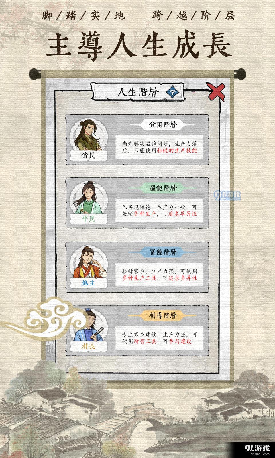 古代乡村人生v1.4.8截图4