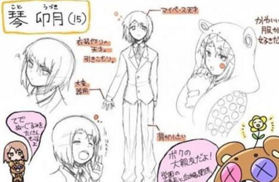 裁缝男子v3.10截图2