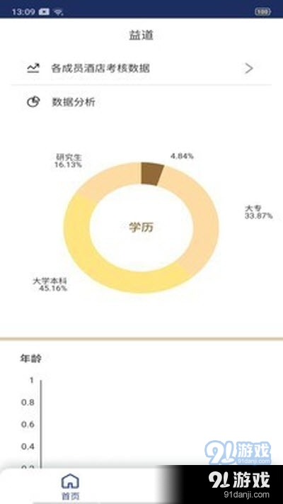 益道（办公效率）v1.9截图2