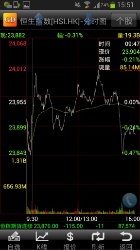 粤海证券v1.3.7截图1