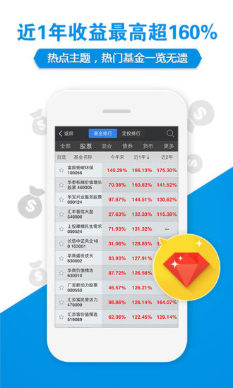天天基金v6.8.7截图1