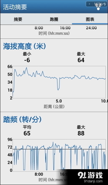 GarminConnectv1.4.5截图3