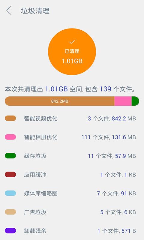 清扫精灵v2.94截图2