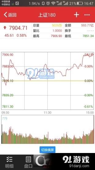 方小期期权宝vV5.11.0.8截图3