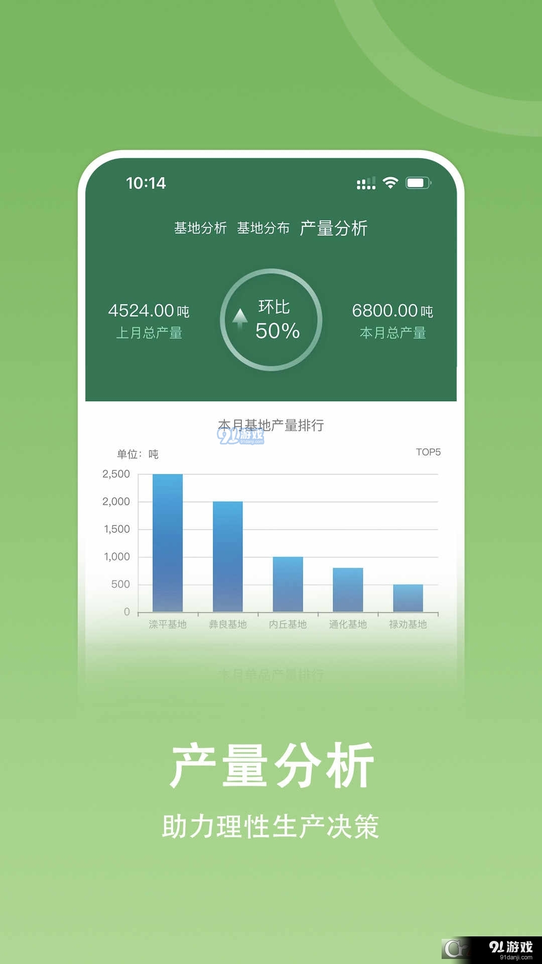 嘉药师数字综合服务云平台v1.1.12截图1