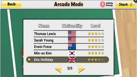 虚拟乒乓球中文版v1.4.8截图3