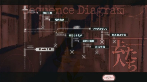 去人们2v.3.1.3截图4