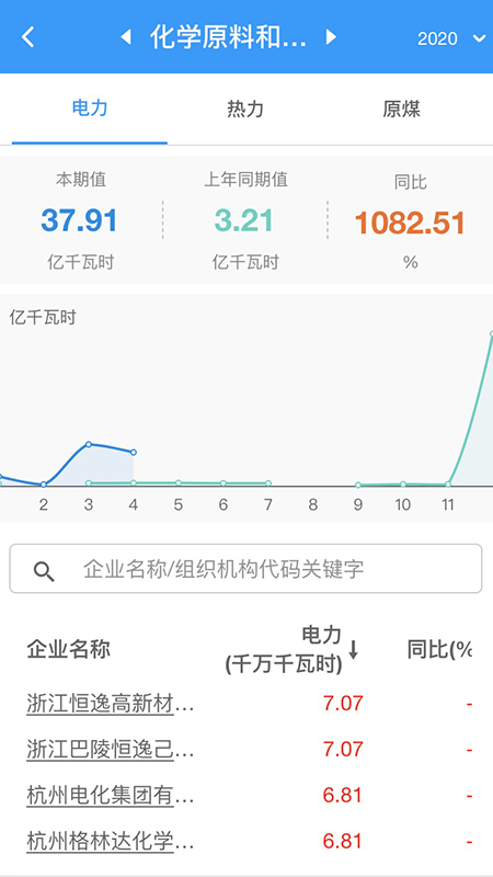 浙江能耗在线监测v2.4.6截图3