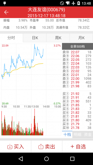 金融界appv3.8.5截图1