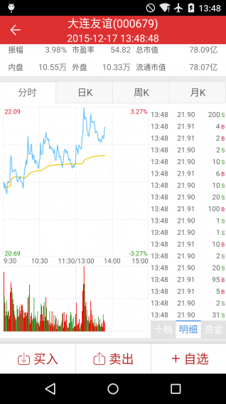 金融界appv3.8.5截图2