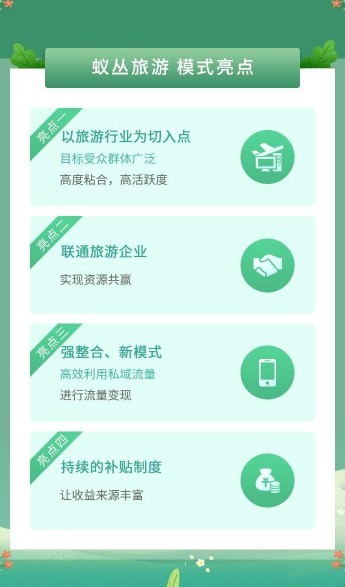 蚁丛旅游v0.6.5截图3