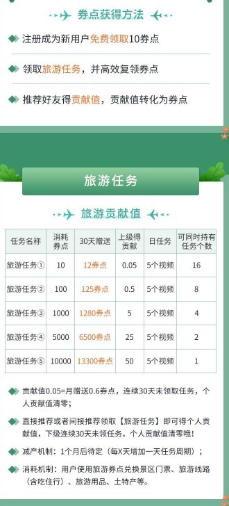蚁丛旅游v0.6.5截图4