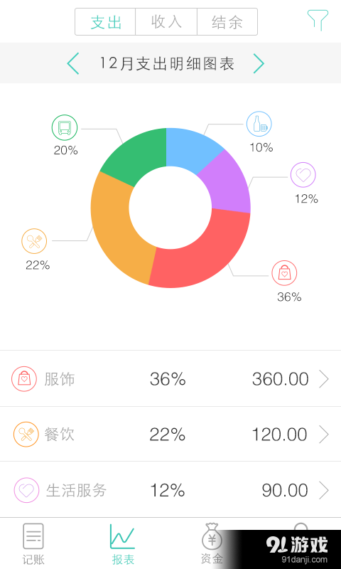 随手记账v1.8.4截图5