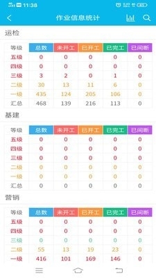 作业风险管控v3.3.120截图3