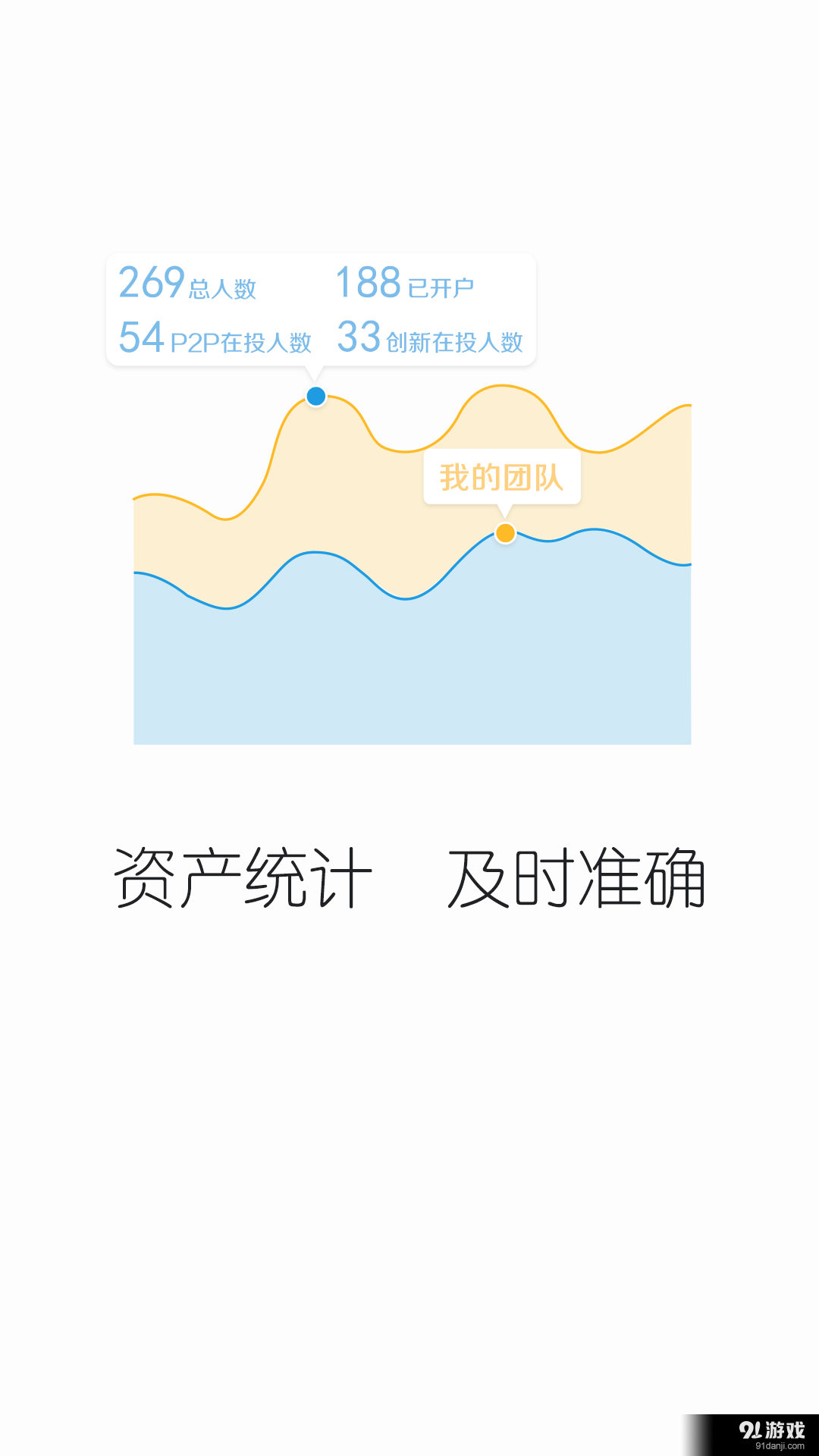 宜信理财师v7.8.4截图3