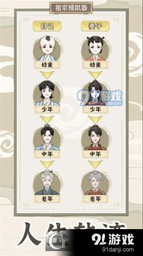 祖宗模拟器2游戏v1.2.6截图2