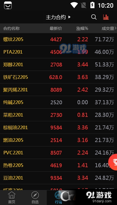 方正中期财讯通v6.18截图2