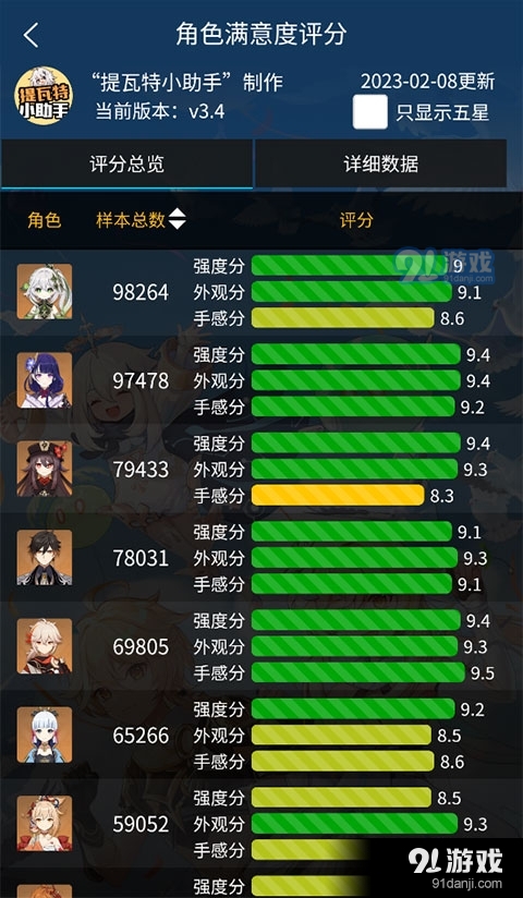 提瓦特小助手正式版安卓版v3.2.8截图5