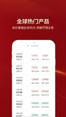 普汇环球v1.3.5截图3