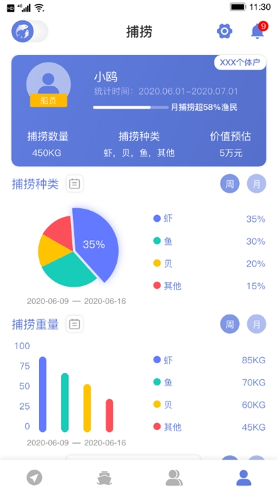 数字渔业(出海报备审核)v1.0.4截图3