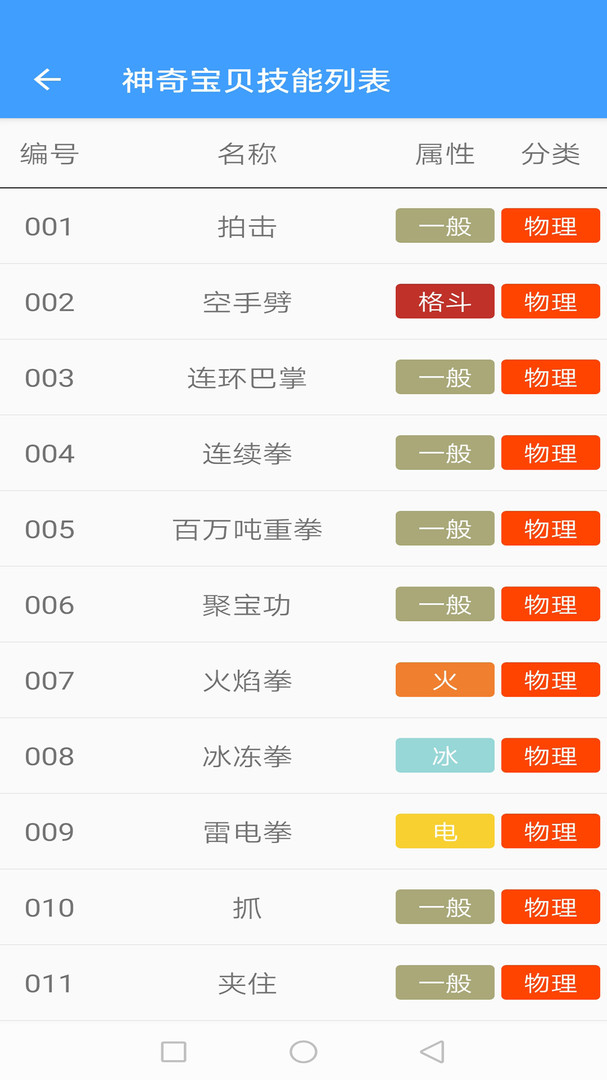 神奇宝贝图鉴手机版v6.6.1134截图2