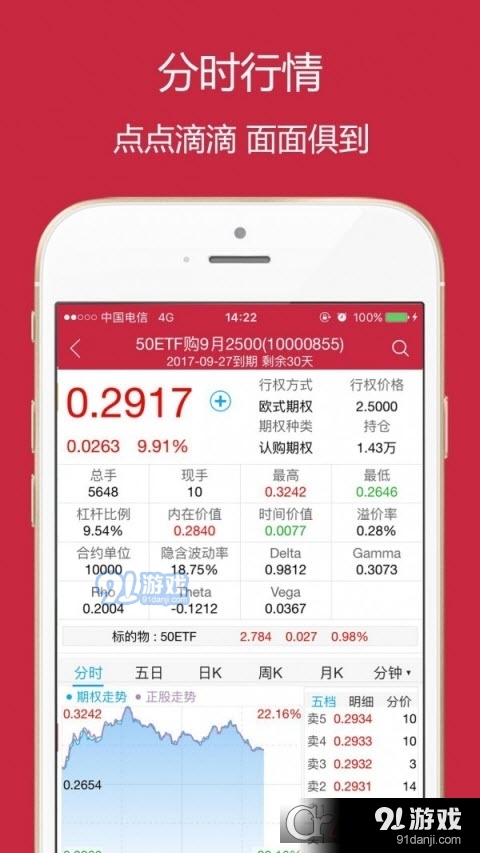 期权全真交易(西部证券交易客户端)v1.5.009截图4